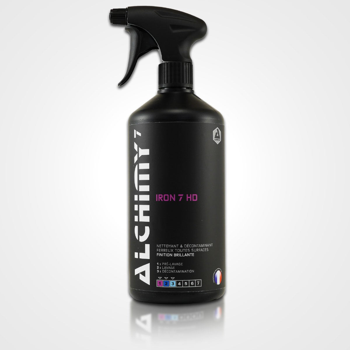 Alchimy7 Iron 7 HD — Décontaminant Ferreux Semi-Gel Réaction Couleur | 470ml 1L
