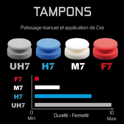 Alchimy7 Tampon UH7 — Tampon Polissage Ultra-Ferme Compounds Abrasifs